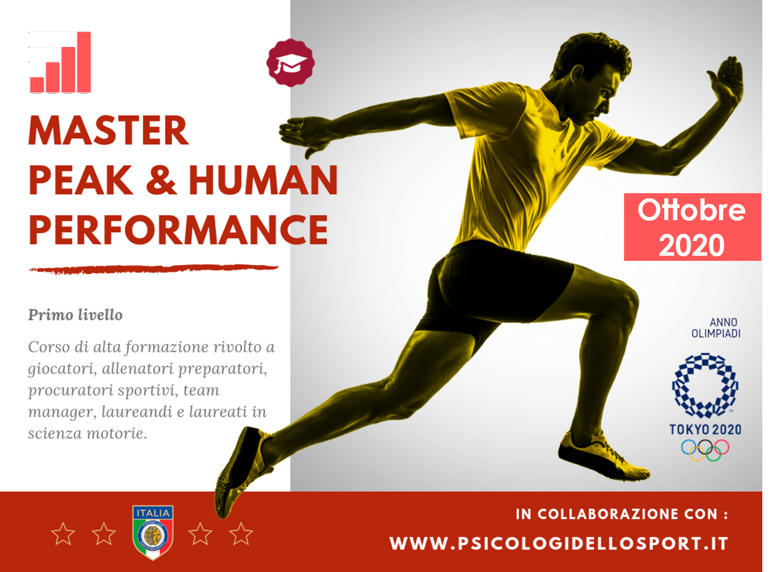 Human performance